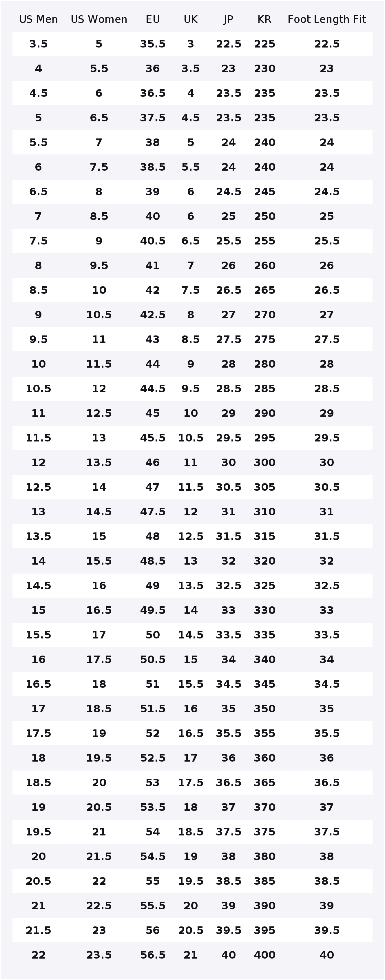 나이키 에어맥스 테라스케이프 90 캐주얼 신발 남성용  - Nike Shoes Air Max 90 리뷰 및 가격